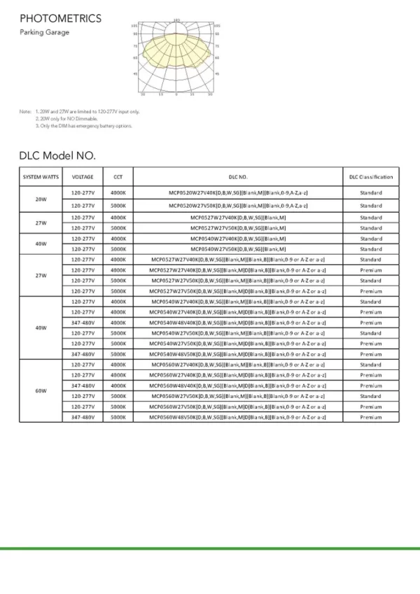 LED Slim Canopy Square Fixed Wattage (OSL-MCP05) - Image 8