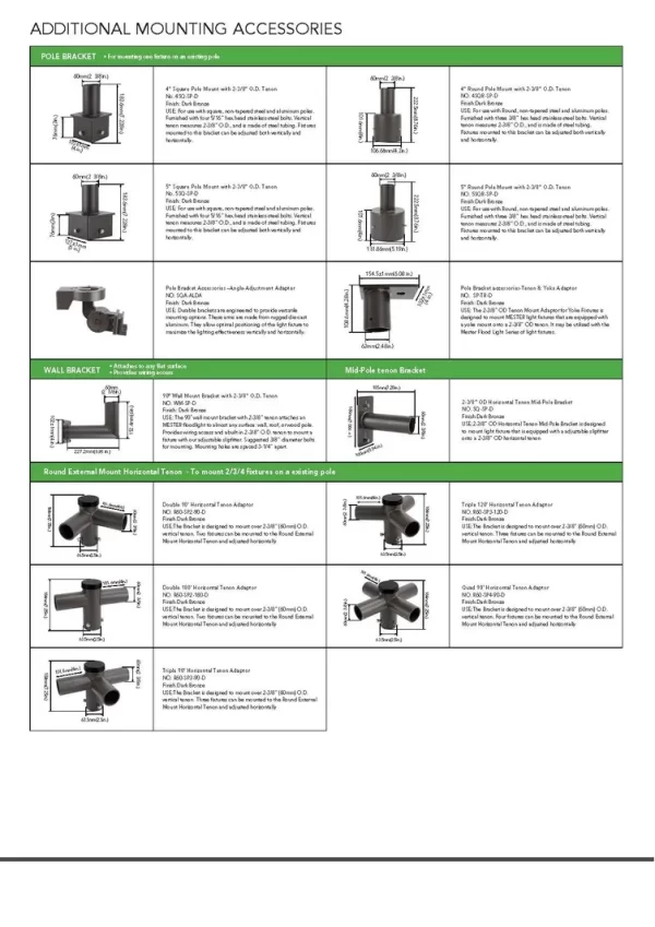 LED Area Light Spec Grade 120-277V 21,000 Lumen (OSL-MAL05) - Image 9