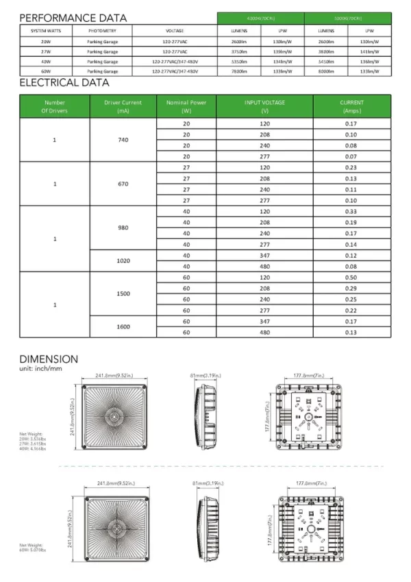 LED Slim Canopy Square Fixed Wattage (OSL-MCP05) - Image 7