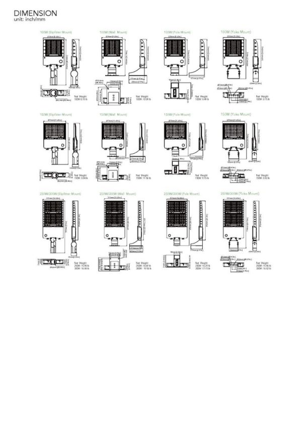 LED Area Light Spec Grade 35,000 - 42,000 Lumen (OSL-MAL05) - Image 9