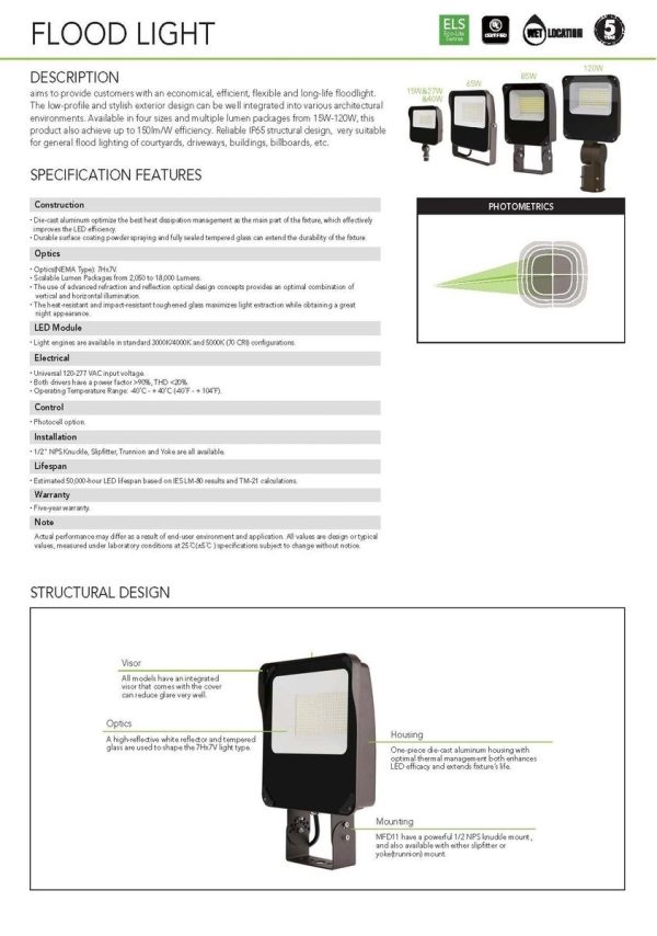 LED Flood Light Gen2 18,000 Lumen (OSL-MFD11) - Image 2