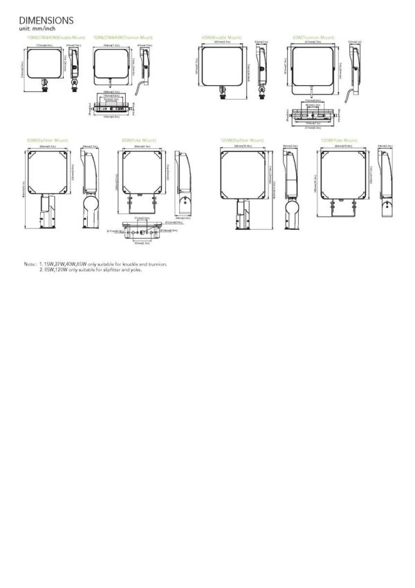 LED Flood Light Gen2 18,000 Lumen (OSL-MFD11) - Image 4