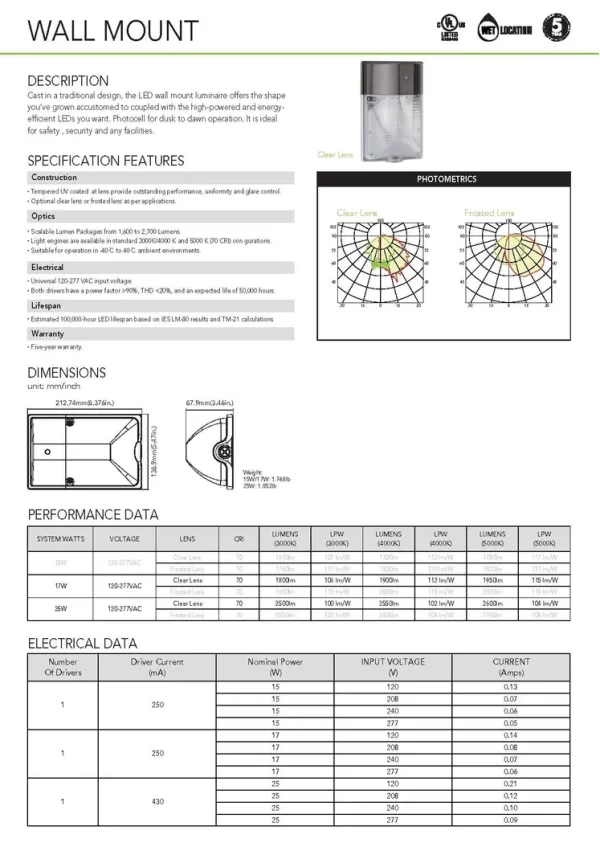 LED Mini Wall Pack - Image 5